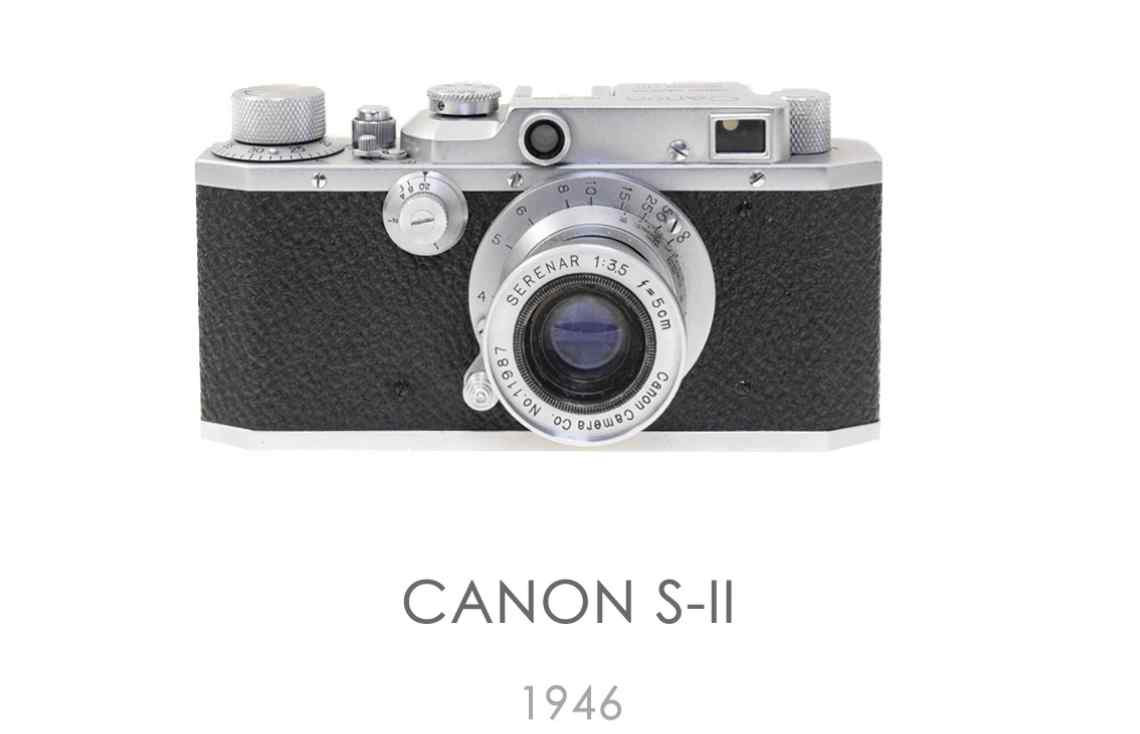 Canon S-II