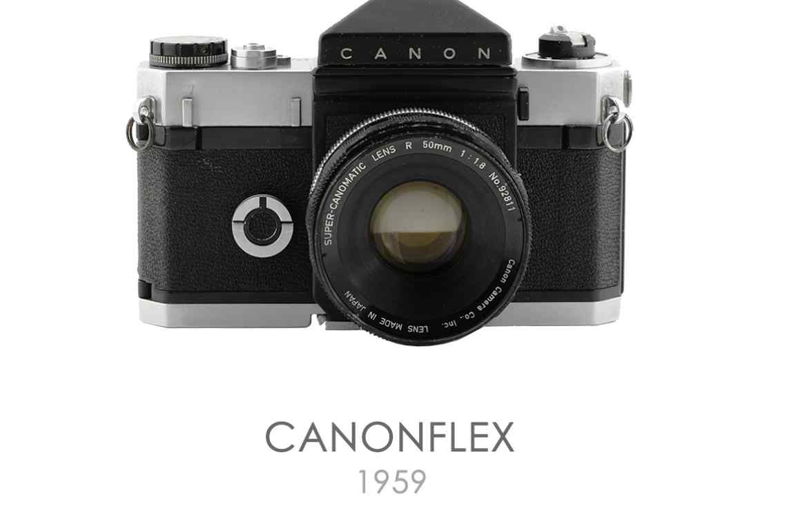 Canon Canonflex