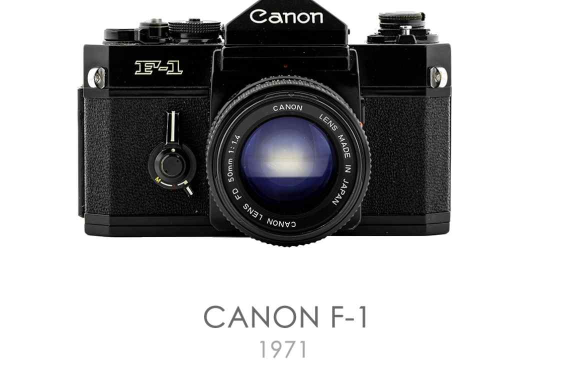 Canon F1 Info