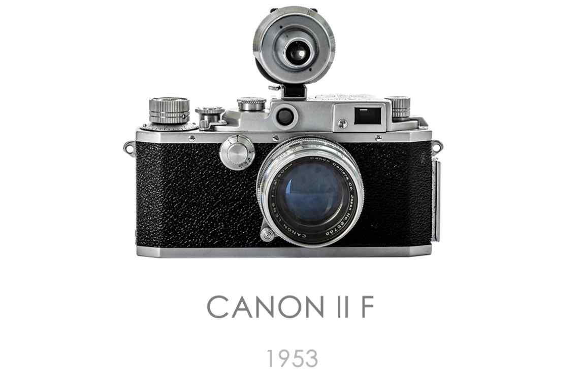 Canon II F - Info