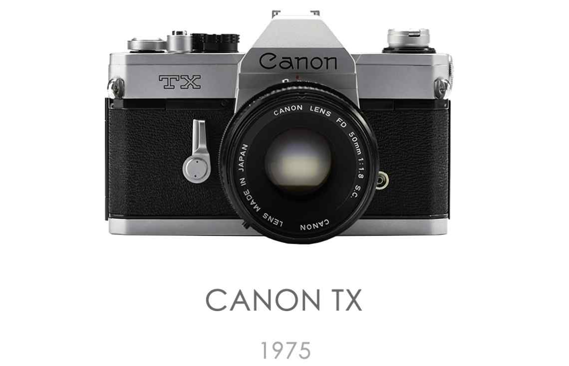 Canon TX - Info